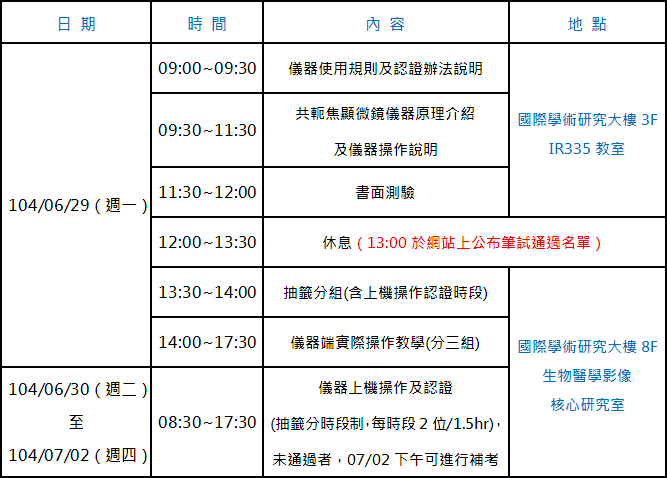 104.06.29-Olympus共軛焦教育訓練時刻表