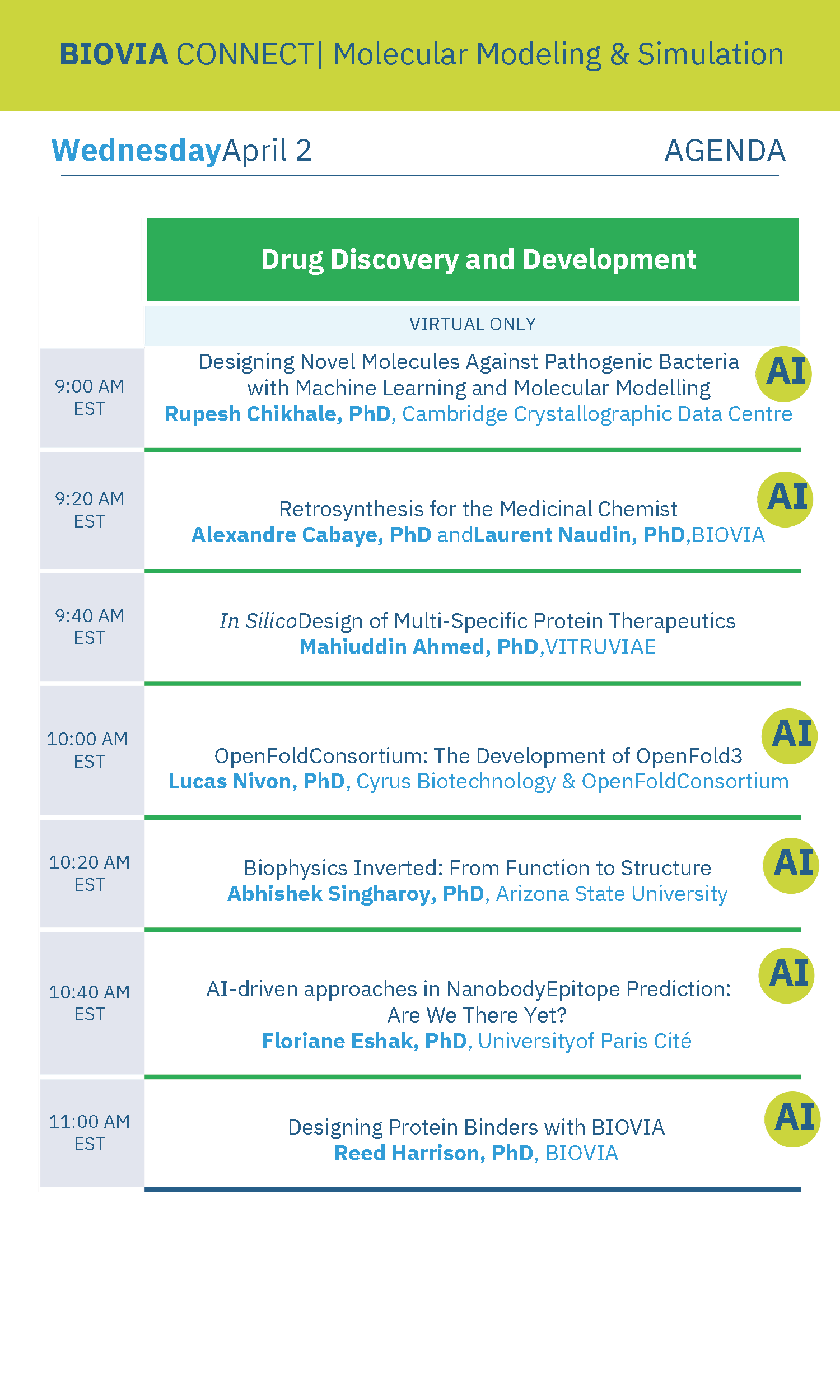 drug discovery development agenda
