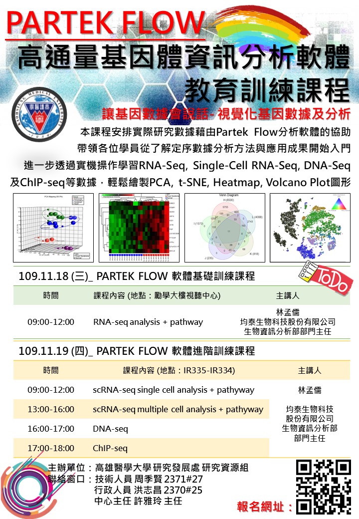 基因數據分析工作坊系列活動 ParteK 2