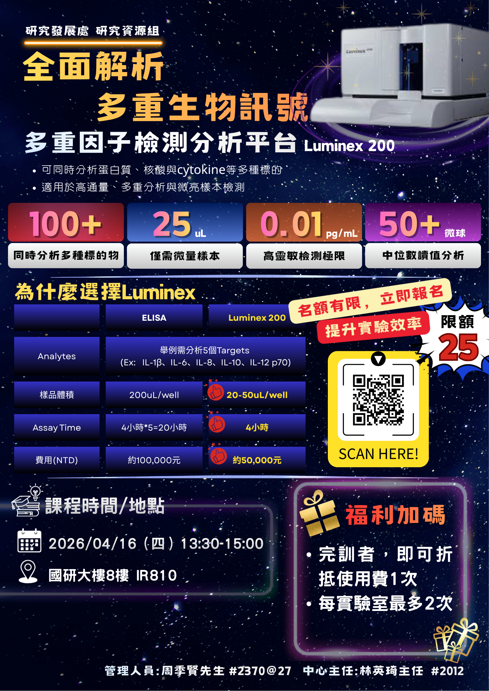 多重因子檢測分析服務平台