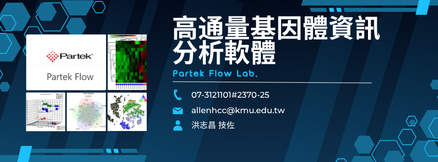 雷射共軛焦顯微鏡