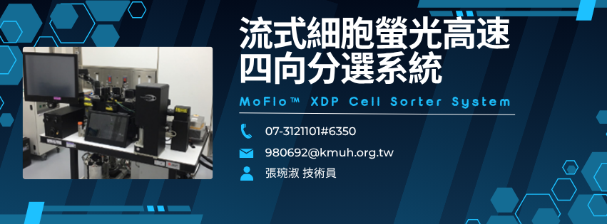 雷射共軛焦顯微鏡