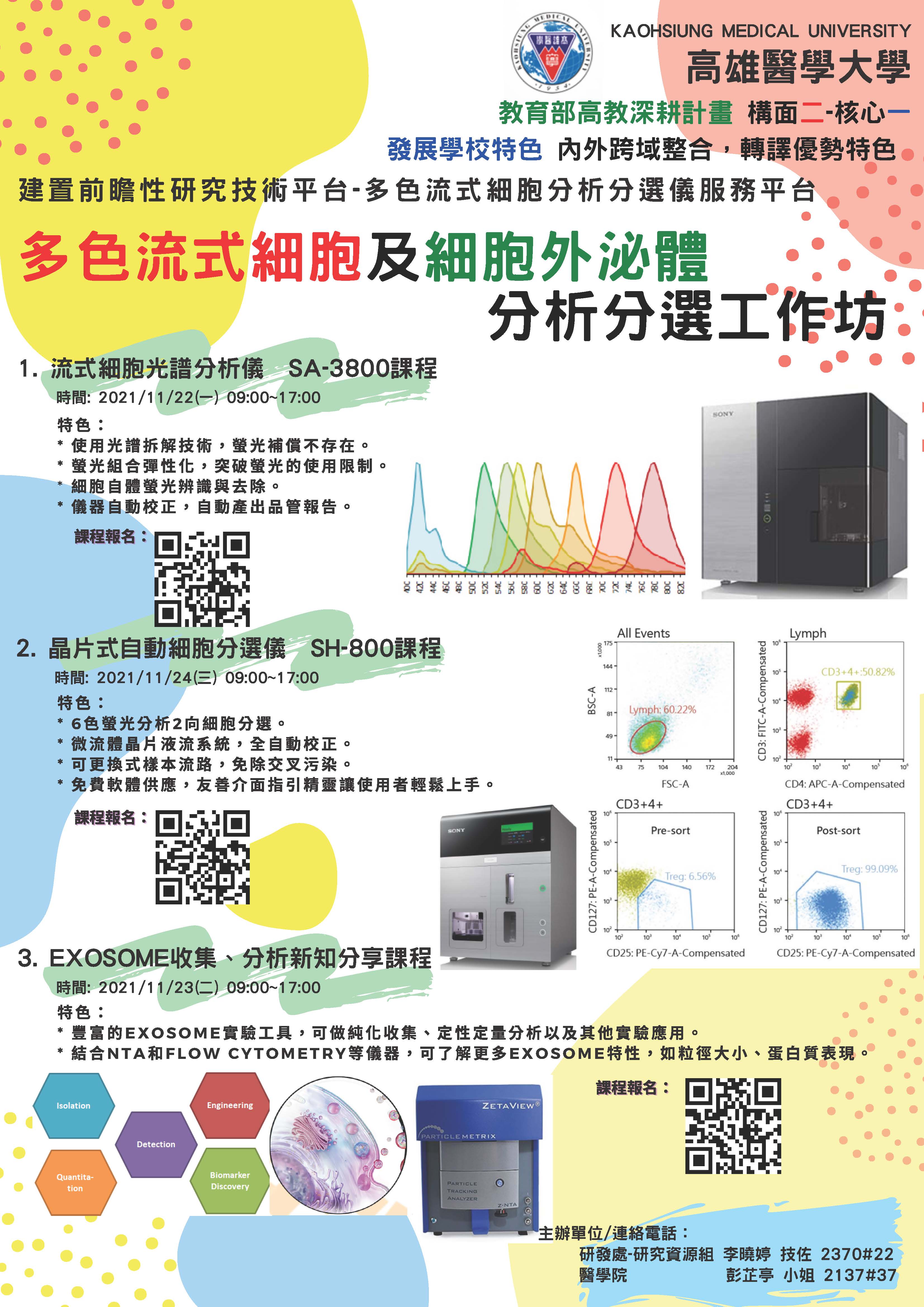 高雄醫學大學 sorter